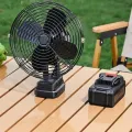 Аккумуляторный вентилятор 8″ с функцией автоповорота и USB-зарядкой VAP-8 • Портативный вентилятор с двумя батареями 21V