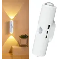 Настінна LED-лампа NS-02 • Декоративний RGB-світильник NS-02 з датчиком руху для інтер’єрного підсвічування