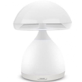 Безопасный детский светильник – ночник Гриб с мягким светом LED Mushroom Lamp HUIAN HC-868 USB, 7 цветов