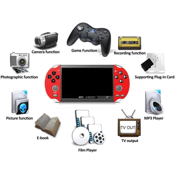 Игровая портативная консоль M7 4,3 IPS 10000 игр M7 ∙ Портативная ретро-консоль M7 с экраном и 10 000 игр