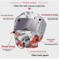 Екстрений захисний протигаз TZL-30 для дітей та дорослих ∙ Протигаз Fire Mask TZL-30 Екстрений захисний протигаз TZL-30 для дітей та дорослих ∙ Протигаз Fire Mask TZL-30