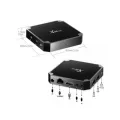 Смарт ТВ приставка X96 Mini 2/16 ГБ 4K с пультом MA384 • Android TV Box для телевизора с Wi-Fi, LAN, HDMI и поддержкой microSD