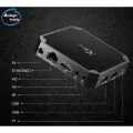 СМАРТ ТВ (smart tv box) приставка X96 mini (1Gb/8Gb) 4-ядерная на Android 7.1.2 PR5
