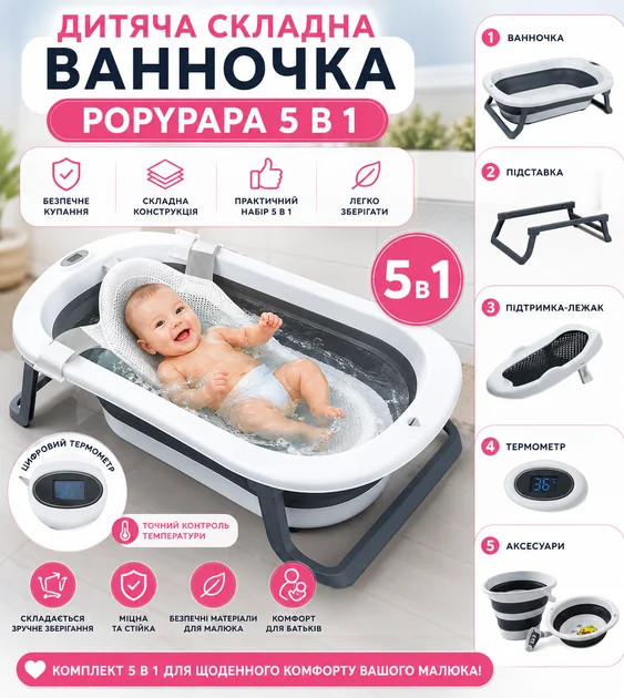 Набір для купання дитини 5 в 1 X-652 біло-сірий — фото 4