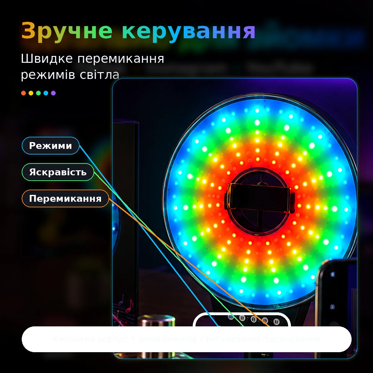 Світлодіодна LED лампа MJ-451 кільцева RGB 45 см зі і пультом керування — фото 6