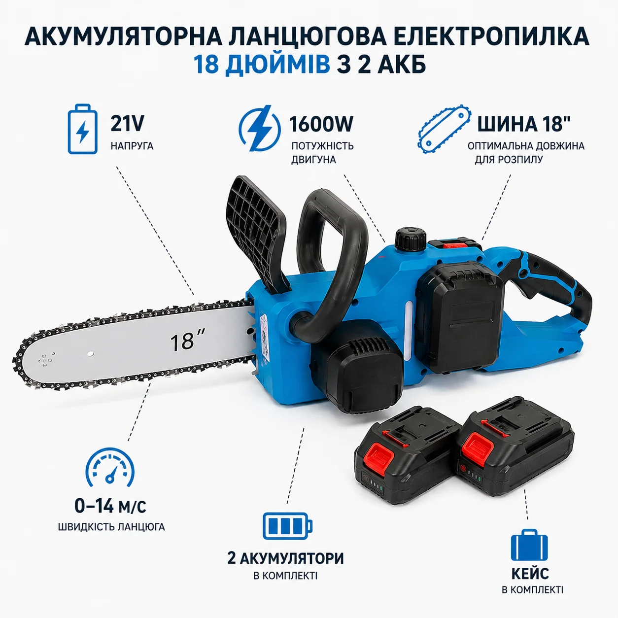 Акумуляторна ланцюгова електропила 18 дюймів із кейсом і 2 АКБ • Бездротова пила для дерева, саду, дачі, заготівлі дров та обрізання гілок