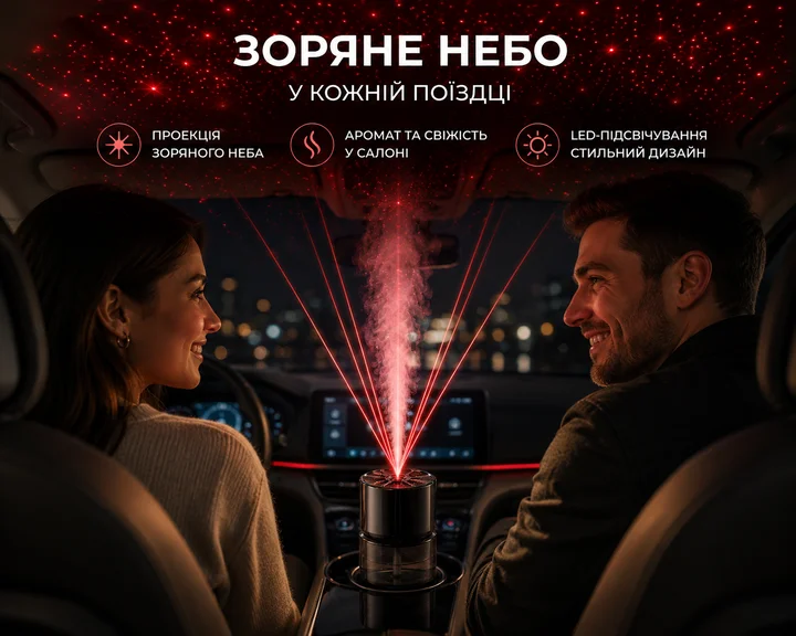 Ароматизатор Зоряне небо XT036 • Автомобільний освіжувач повітря з ароматами Cologne, Amber Aoud, Encounter, Ocean і Rose Ebonya