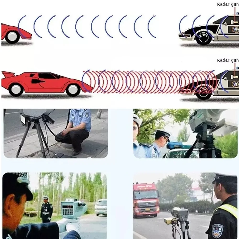 Автомобильный антирадар Cobra 9780 ∙ Лазерный детектор – радар скорости авто Radar Detector