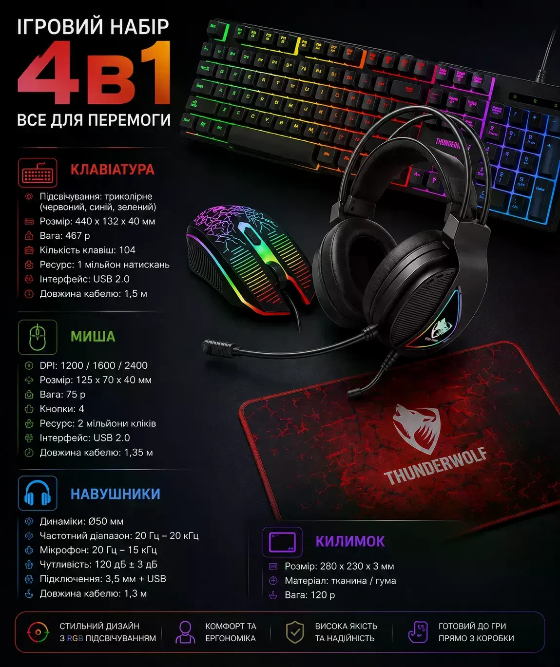 Ігровий комплект Gaming Combo 4-in-1 T-Wolf TF-400 чорний • Геймерський набір клавіатура, миша, навушники та килимок для ПК