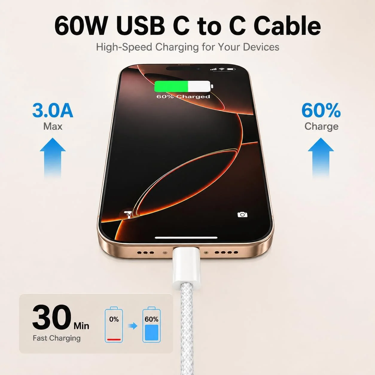 Кабель Type-C–Type-C 26X-198 60W 1 м білий • Кабель USB-C–USB-C 26X-198 для швидкого заряджання iPhone 17 Pro Max із тканинним обплетенням і SIM-ключем