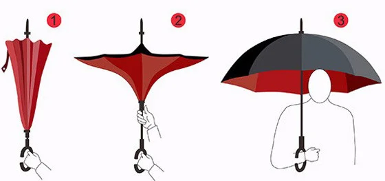 Парасолька навпаки Up-Brella Парасолька зворотного додавання однотонна в чохлі