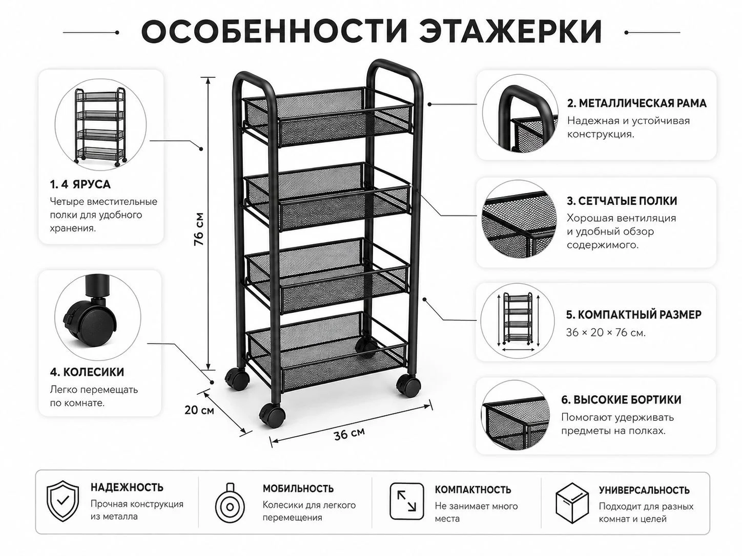 Полиця-етажерка на коліщатках 4 яруси 36×20×76 см • Металевий пересувний стелаж-органайзер для кухні ванної передпокою та зберігання речей