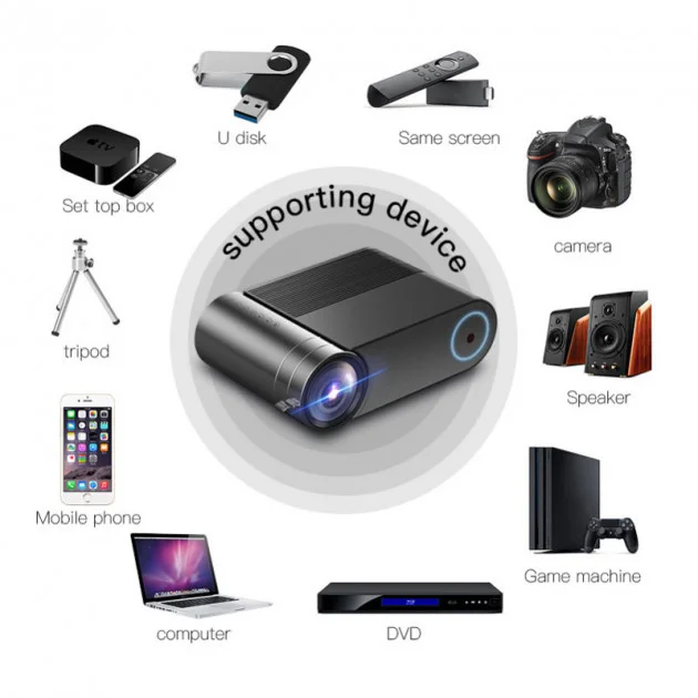 https://dropt.in.ua/image/catalog/desc/proektor-multymedyinyi-yg550-wi-fi-led-progector-portatyvnyi-13665-desc-rh-1.webp