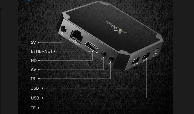 Смарт ТВ приставка - медіаплеєр X96 Mini Ігрова приставка для Android, 4/32 GB