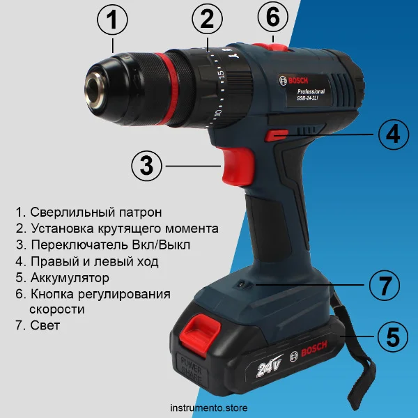 Ударний шуруповерт GSR 120-24LI Акумуляторний шуруповерт