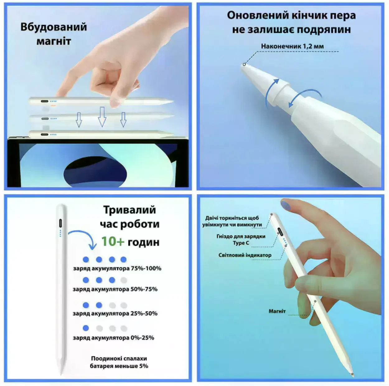 Універсальний активний стилус JT22 білий • Сенсорна ручка Type-C для планшета, телефона, нотаток, малювання та точної роботи з екраном