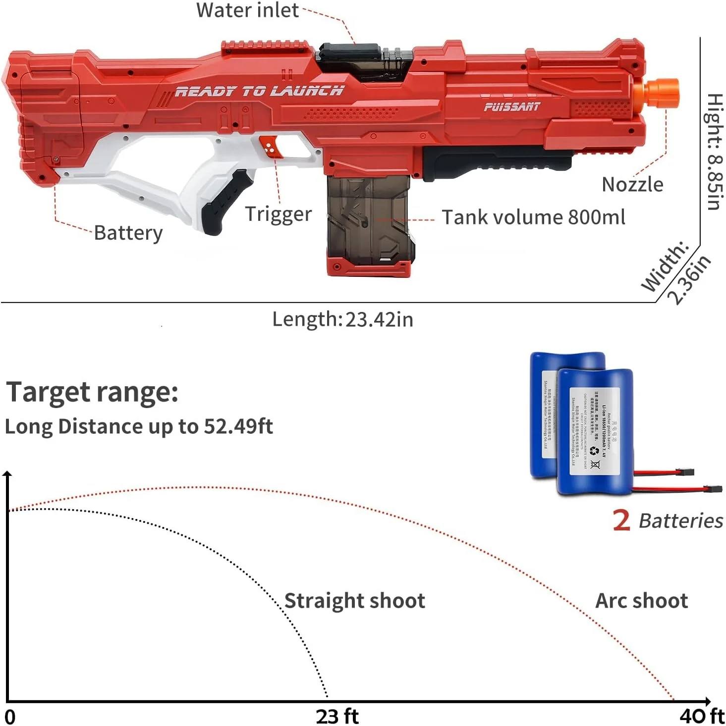 Водяний пістолет дитячий Combat Water Gun • Акумуляторний водяний бластер з автоматичним набором води для літніх ігор