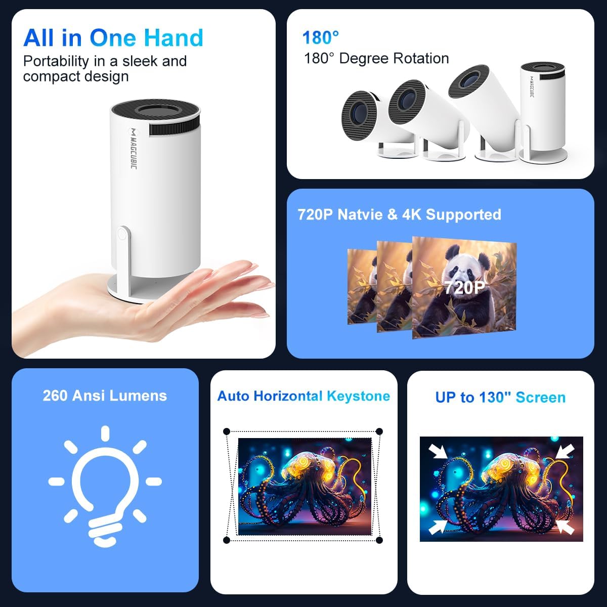 Смарт-проєктор HY300 PRO з Android TV 11.0, підтримкою 4K, WiFi 6 та Bluetooth 5.0 — фото 4