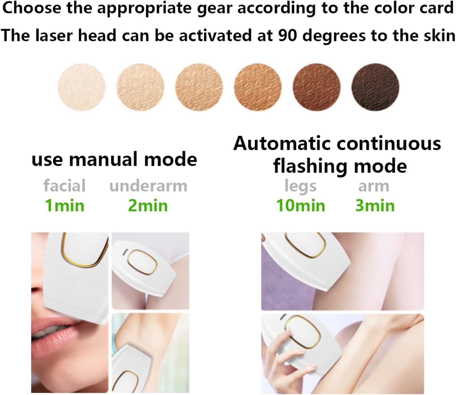 Портативний жіночий домашній фотоепілятор для тіла IPL Hair Removal Device для всіх типів волосся — фото 5